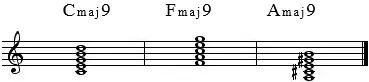 大九和弦 常见标记:cmaj9,cm9,c